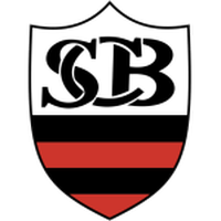 Sport Belem U20