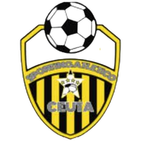 Sporting Atletico U19