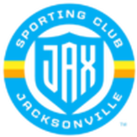 Sporting JAX (W)