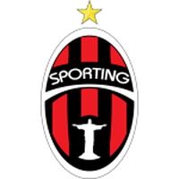 Sporting San Miguelito Reserves