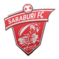 Sports Association Saraburi U19