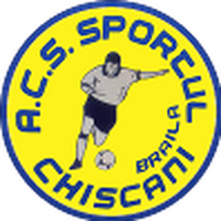 Sportul Chiscani
