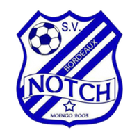 Sportvereniging Notch