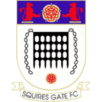 Squires Gate