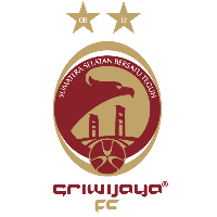 Sriwijaya FC