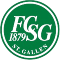 St Gallen U19