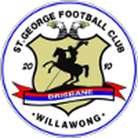 St George Willawong Reserves