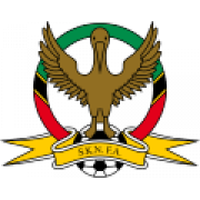 Saint Kitts and Nevis Women
