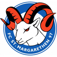 St Margarethen