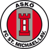 St.Michael/Lavanttal