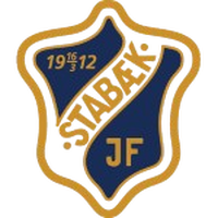 Stabaek U20