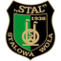 Stal Stalowa Wola
