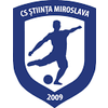 Stiinta Miroslava