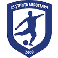 Stiinta Miroslava