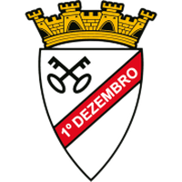 SU 1 Dezembro U19