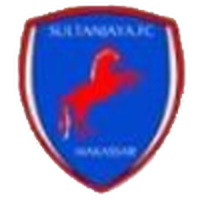 Sultan Jaya FC