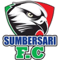 Sumbersari FC
