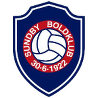 Sundby Bk (W)