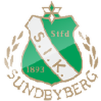 Sundbybergs