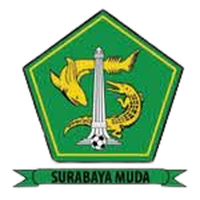 Surabaya Muda