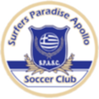 Surfers Paradise B