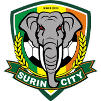 Surin City FC U19
