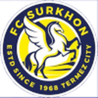 Surxon U21