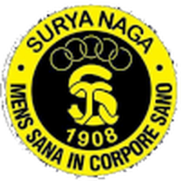 Suryanaga Connection