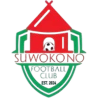 Suwo Kono