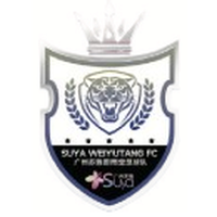 Suya Weiyutang FC