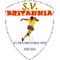 SV Britannia