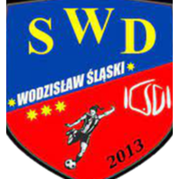 SWD Wodzislaw Slaski (W)
