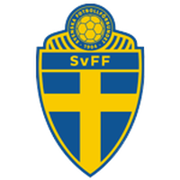 Sweden U20