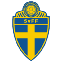 Sweden U21