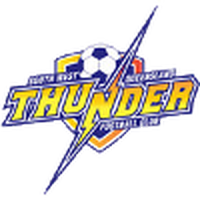 SWQ Thunder U23