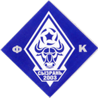 Syzran 2003-M