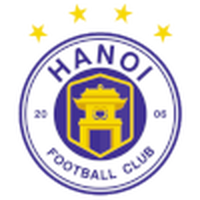 T T Hanoi U19