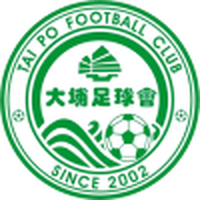 Tai Po U22