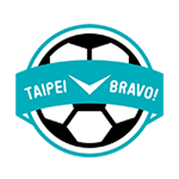 Taipei Brao (W)