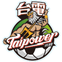 Taiwan Power Company FC