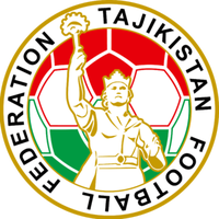 TajikistanU19 (W)