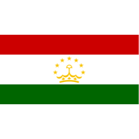 Tajikistan U17 (W)