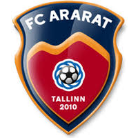 Tallinna FC Ararat TTU
