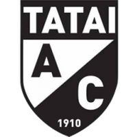 Tatai AC