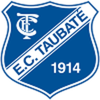 Taubate (W)