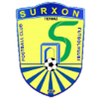 Termez Surkhon (W)