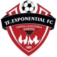 TF Exponential