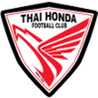 Thai Honda FC U19