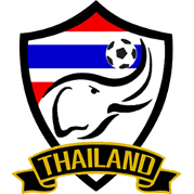 Thailand U16