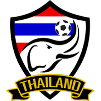 Thailand U16